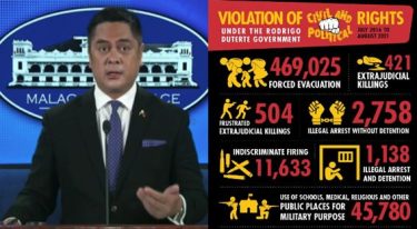 米国務省国別人権報告書：深刻な人権侵害と<br>フィリピン政府の関与を指摘
